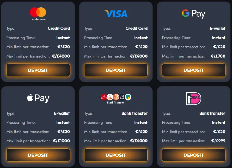 7Gear Casino UK Payment Methods